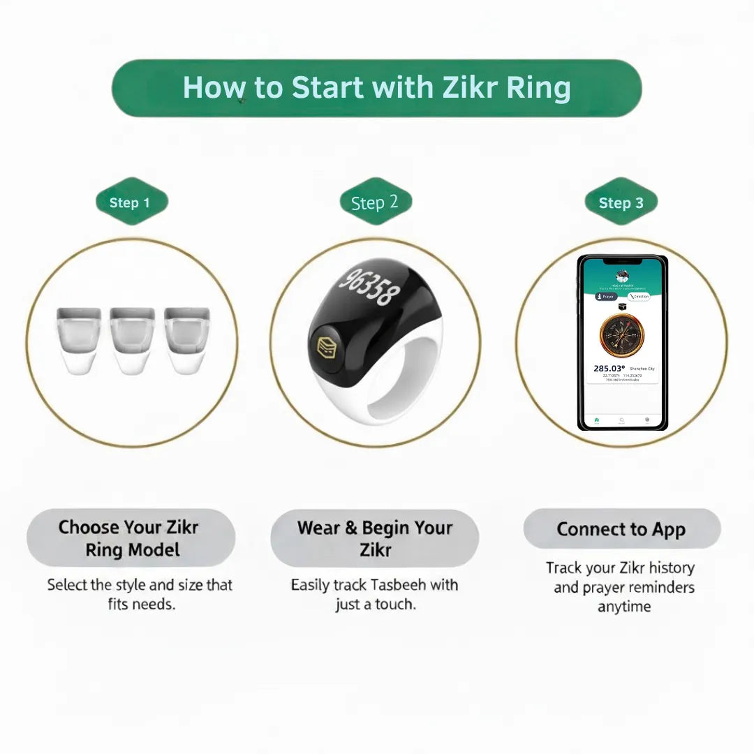 QB809 Zikr Ring - ITasbeeh